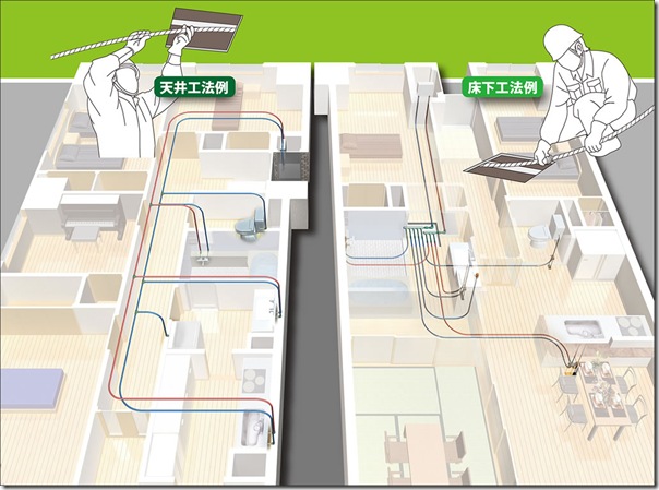 天井工法と床下工法